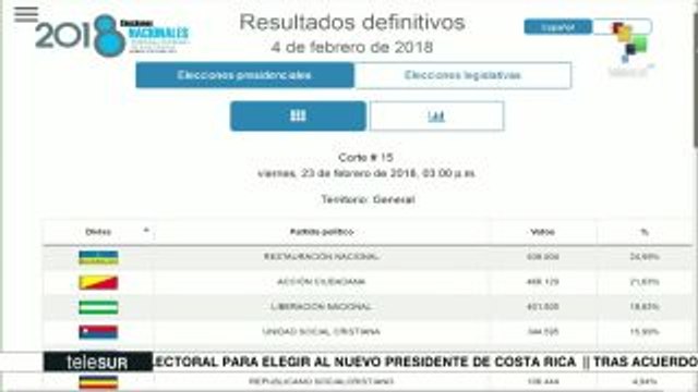 teleSUR Noticias: Ecuador: Identidad de periodistas secuestrados