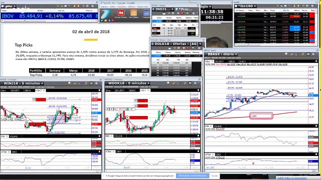Carteira Semanal TOP PICs 02 abril 18