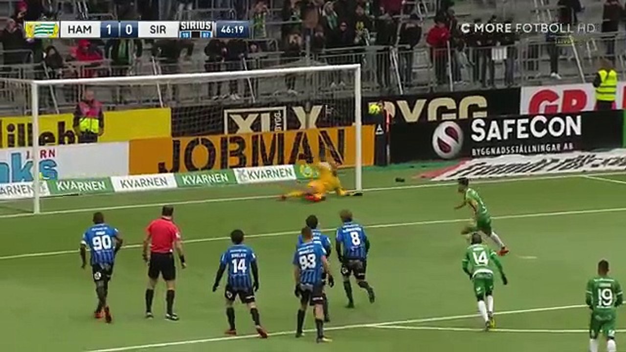 Hammarby 3:1 Sirius (Sweden. Allsvenskan. 1 April 2018)