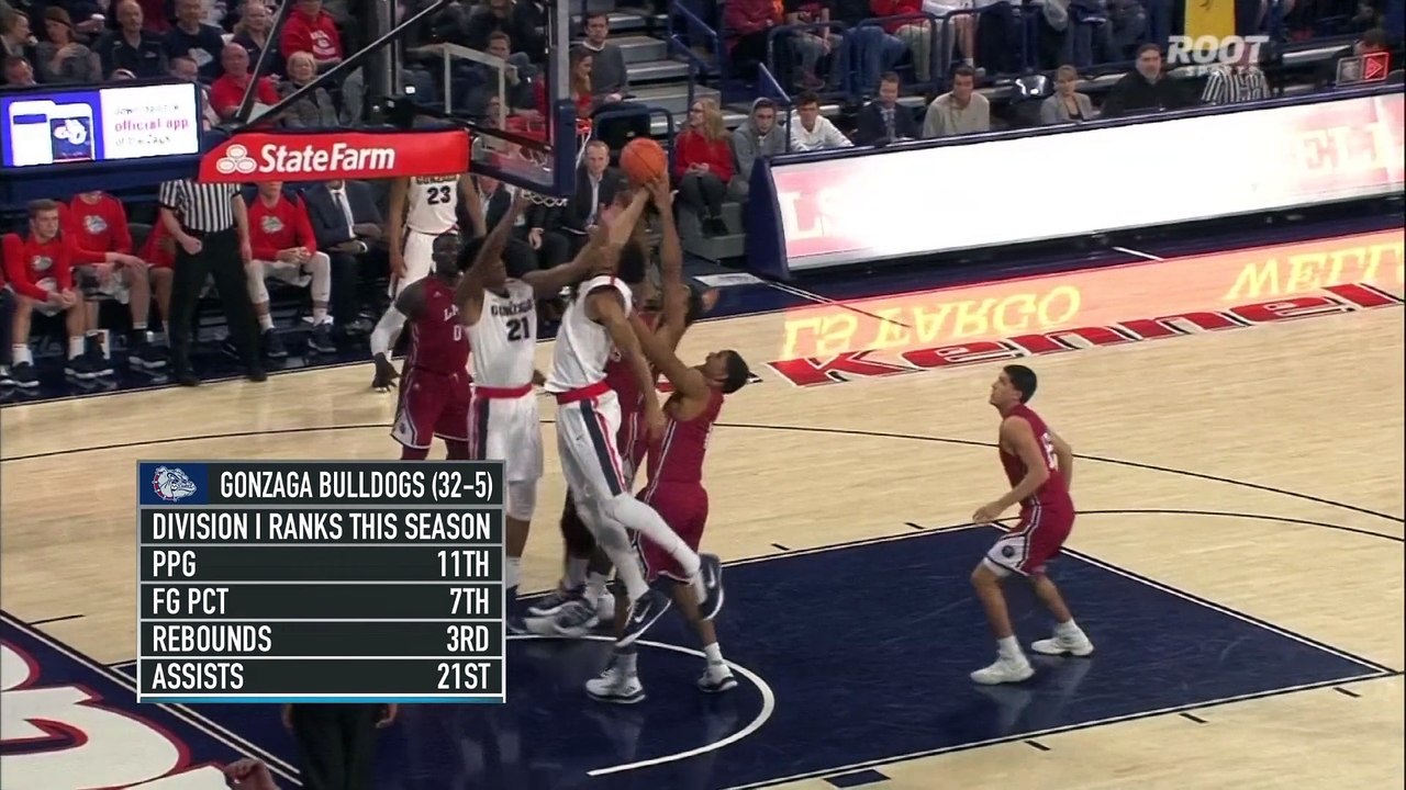 Should Gonzaga Leave the WCC?