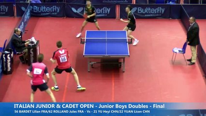 2018 Italian Junior & Cadet Open Highlights I Lilian Bardet/Jules R. vs Yu Heyi/Yuan Licen (Final)