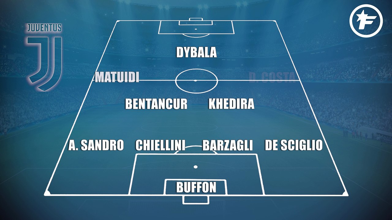 Les compos probables de Juventus-Real Madrid