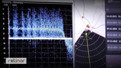 TSK'nin yeni 'gözü' Retinar - ANKARA
