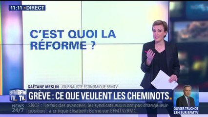 Mais au fait, en quoi consiste la réforme de la SNCF?