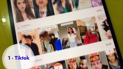 Les 10 sites Internet générant le plus de trafic