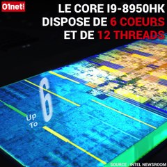 Intel lance un processeur surpuissant pour PC portables