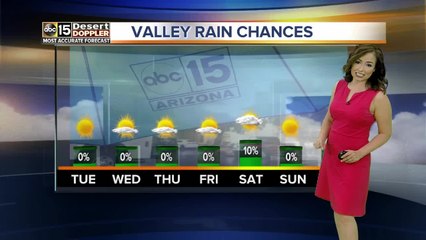 Staying in the 90s in the Valley