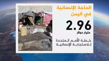 لإنقاذ اليمن.. الأمم المتحدة تطلق أكبر نداء استغاثة