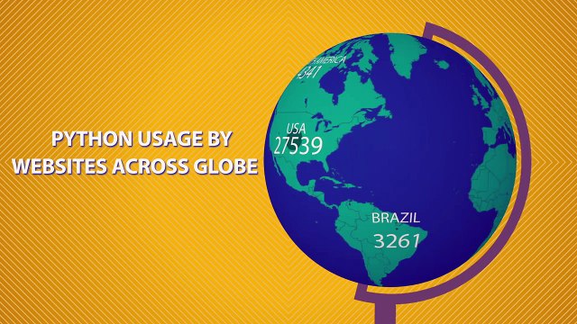 Benefits of Python Over Other Programming Languages