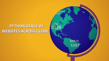 Benefits of Python Over Other Programming Languages