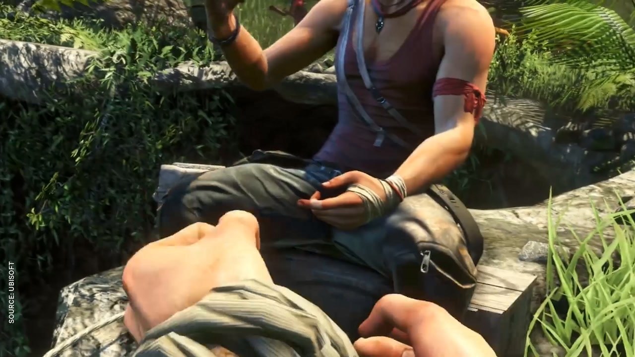 The Far Cry Movie Time Forgot