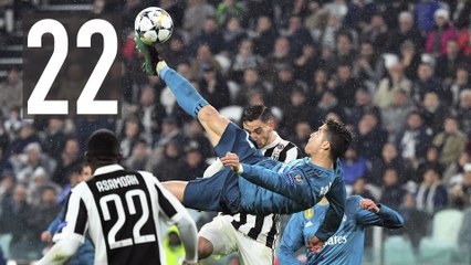 Ronaldo en statistiques - Foot - C1 - Real