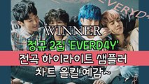 위너(WINNER) 정규 2집 ‘EVERYD4Y’ 전곡 미리 듣기, 대박~ 차트 올킬 예감
