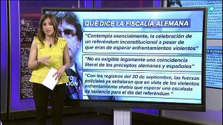 Fiscalia alemana acepta devolver a Carles Puigdemont.