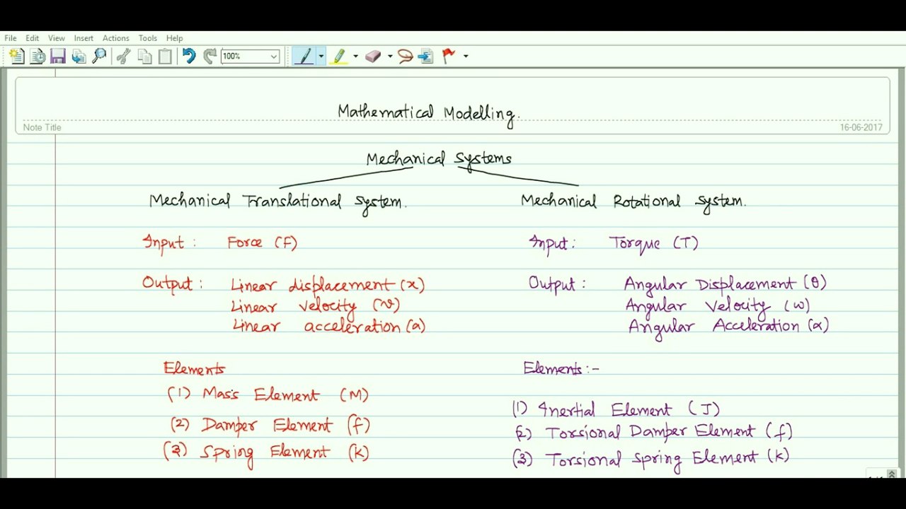 Control System No. 3 | Mathematical Modelling