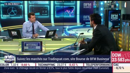 Les tendances sur les marchés: la bataille commerciale entre Washington et Pékin se durcit - 04/04