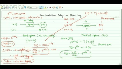 Control System No. 8 | Block Diagram Reduction Technique
