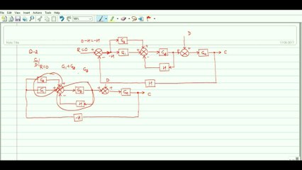 Control System No. 9 | Some Problems of Block Diagram