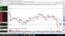 Day trade com ações da Magazine Luiza gera lucro de 3,2%; confira como foi