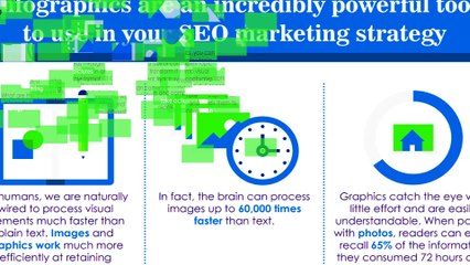 NYC Serp Infographic Video - John Sottile SEO Expert