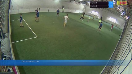 Equipe 1 Vs Equipe 2 - 04/04/18 16:01 - Loisir Poitiers - Poitiers Game Parc