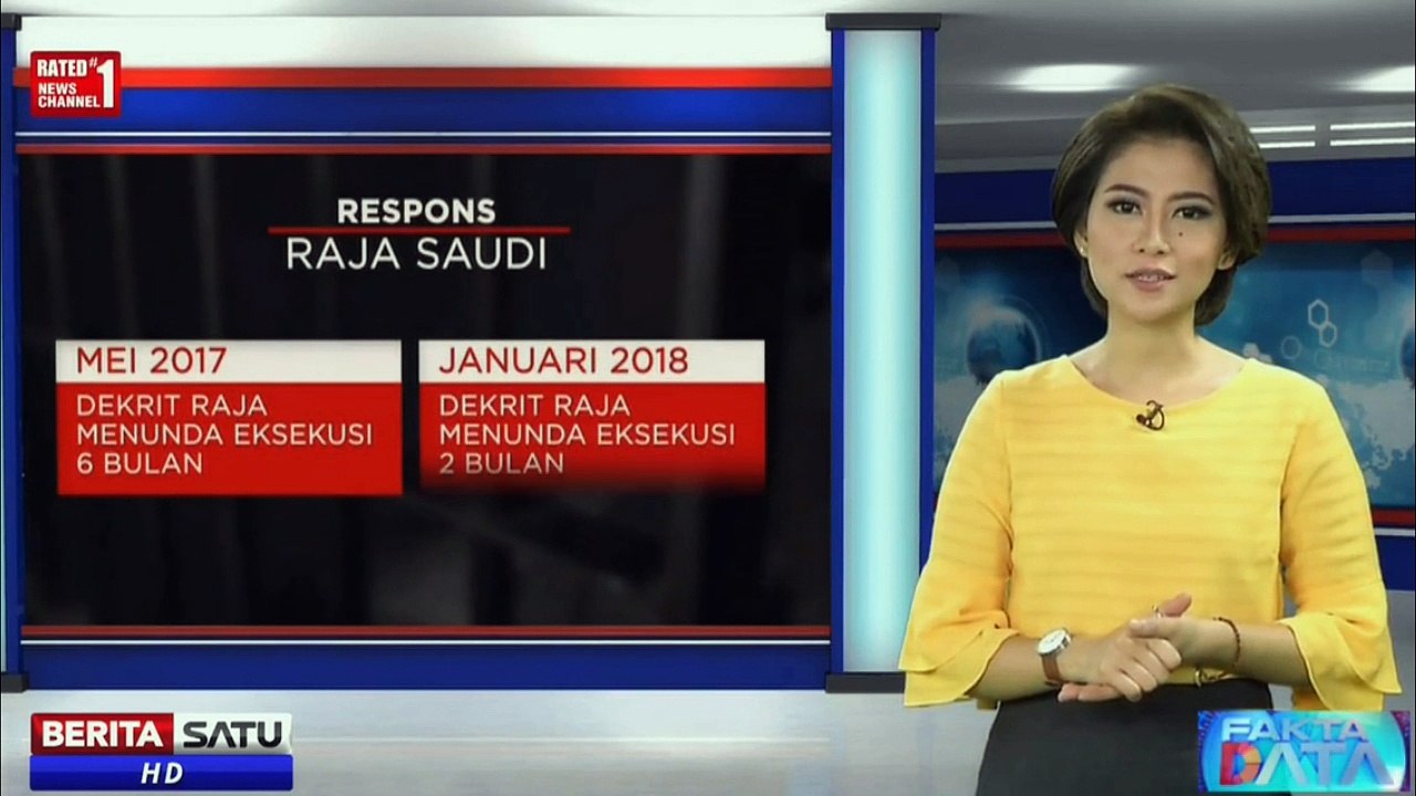 Kisah Muh. Zaini Yang di Pancung Pemerintah Arab Saudi