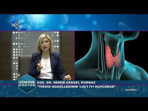 Troid Nodülü Nedir ve Nasıl Tedavi Edilir? | Günaydın Doktor