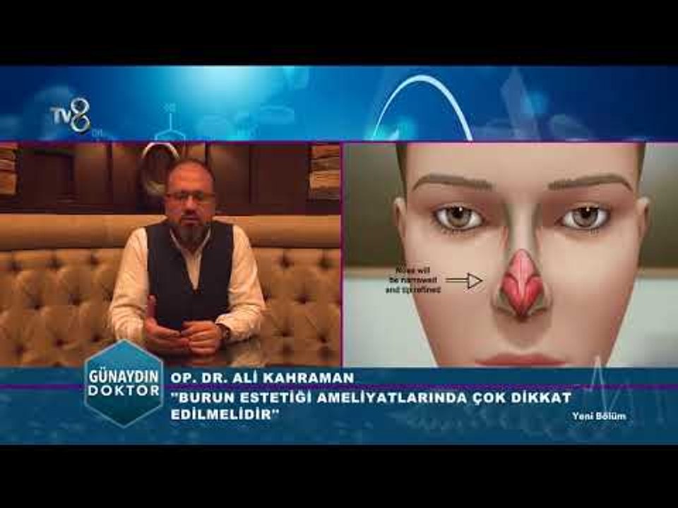 Yüz Estetiğinde Kullanılan Uygulamalar | Günaydın Doktor