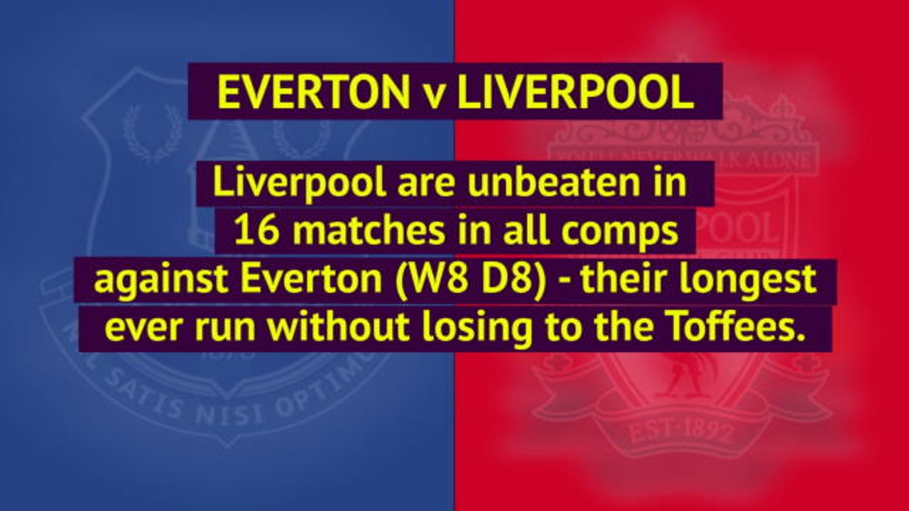 Opta Premier League preview - week 33