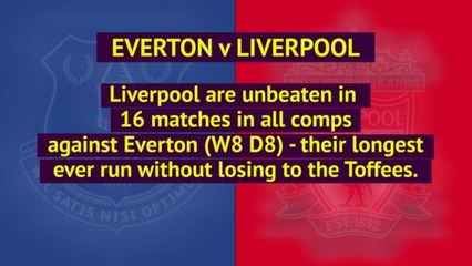 Opta Premier League preview - week 33