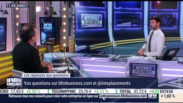 Le débrief d'Intégrale Placements: Jean-François Filliatre - 05/04