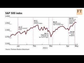 Death And Money - Financial Times Analysis