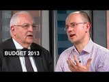 Wolf v Giles II: Budget verdict