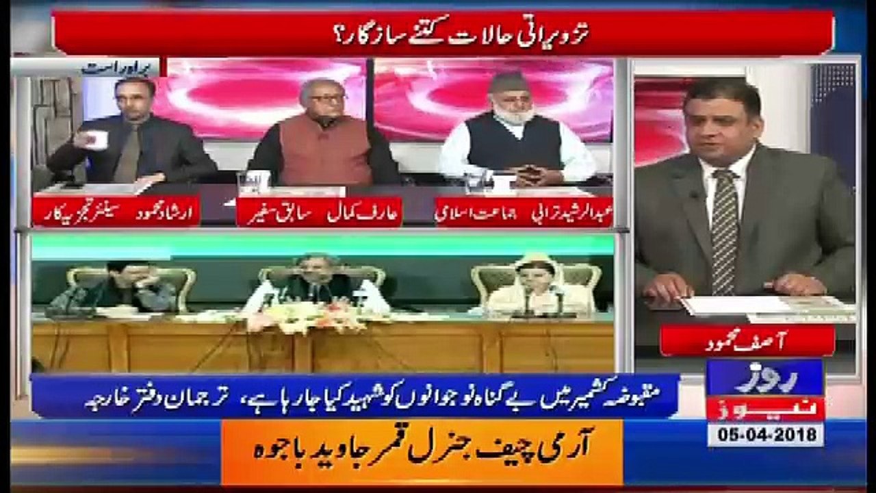 Analysis With Asif – 5th April 2018.