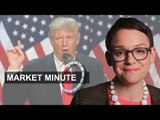 US government debt, Brazilian markets fall | FT Market Minute