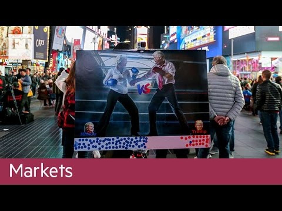 What markets think of Trump win | FT Markets