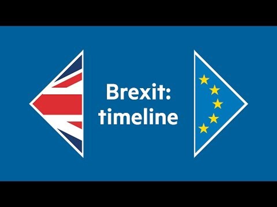 Brexit: key dates