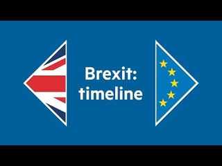 Brexit: key dates