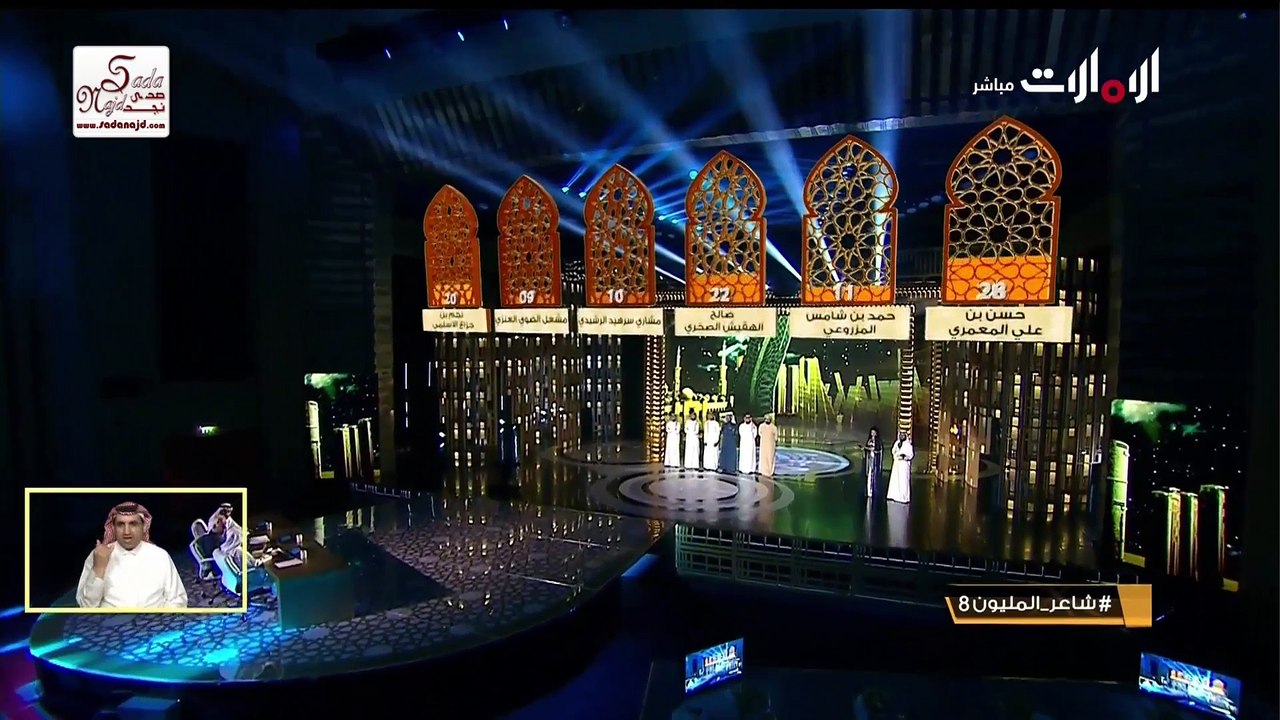 الشاعر المتأهل بقرار لجنة تحكيم في الامسية الثانية عشرة شاعر المليون الموسم الثامن