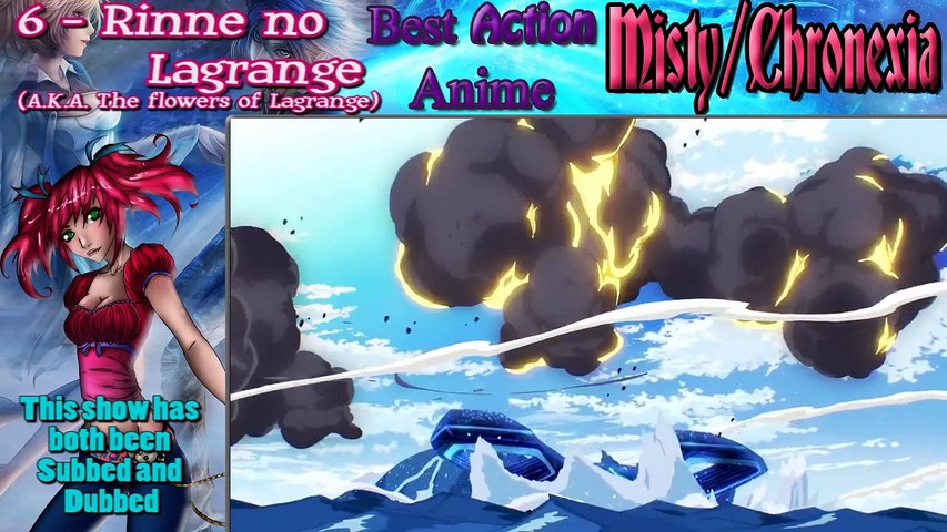Top 10 Best Action Anime [HD]