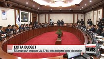 S. Korean gov't proposes US$ 3.7 bil. extra budget to boost job creation