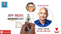 Jeff Bezos Biography In Hindi (विश्व के संभवतः सबसे धनी आदमी की कहानी)¦ Life Story¦Amazon⁄Heartbeat