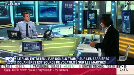 Les tendances sur les marchés: les indicateurs économiques se retournent, la perspective d'un retour de l'inflation s'éloigne - 06/04