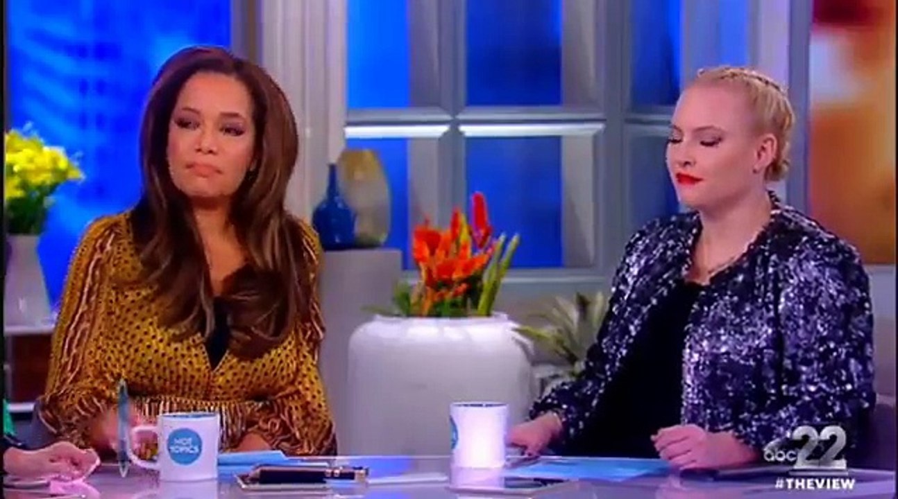 The view Show April 06 │Today 2018