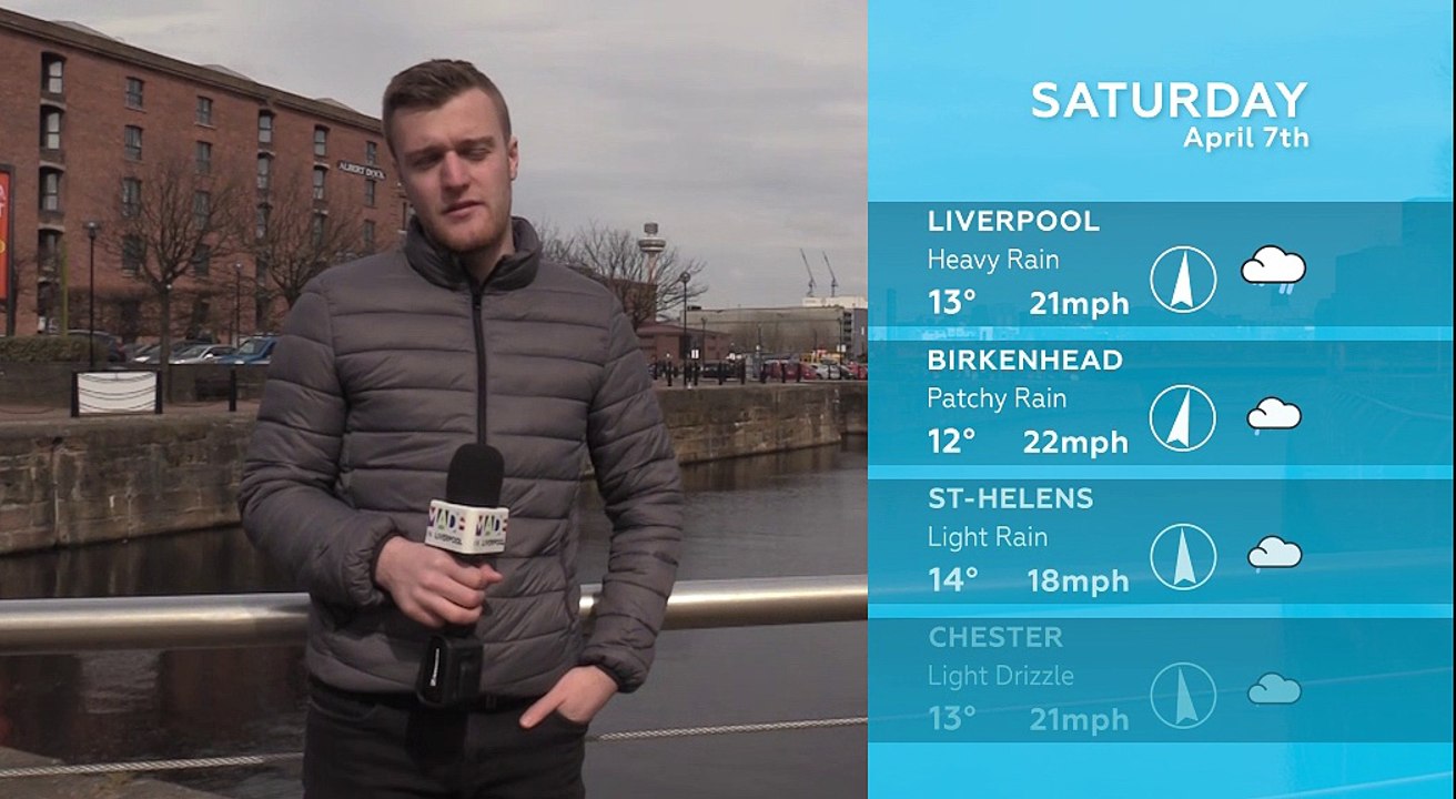 WEATHER: Your latest forecast