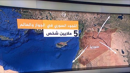 سوريا.. تنظيم مناطق أم تغيير ديمغرافي؟