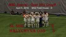 Soccer. SL She  vs Halychyna O35. Goals