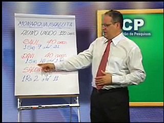 Aula de Teologia 33 - O Reinado de Davi