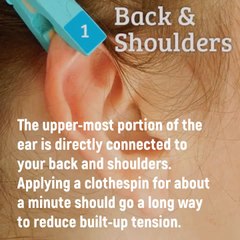 Acupressure Points For Pain Relief