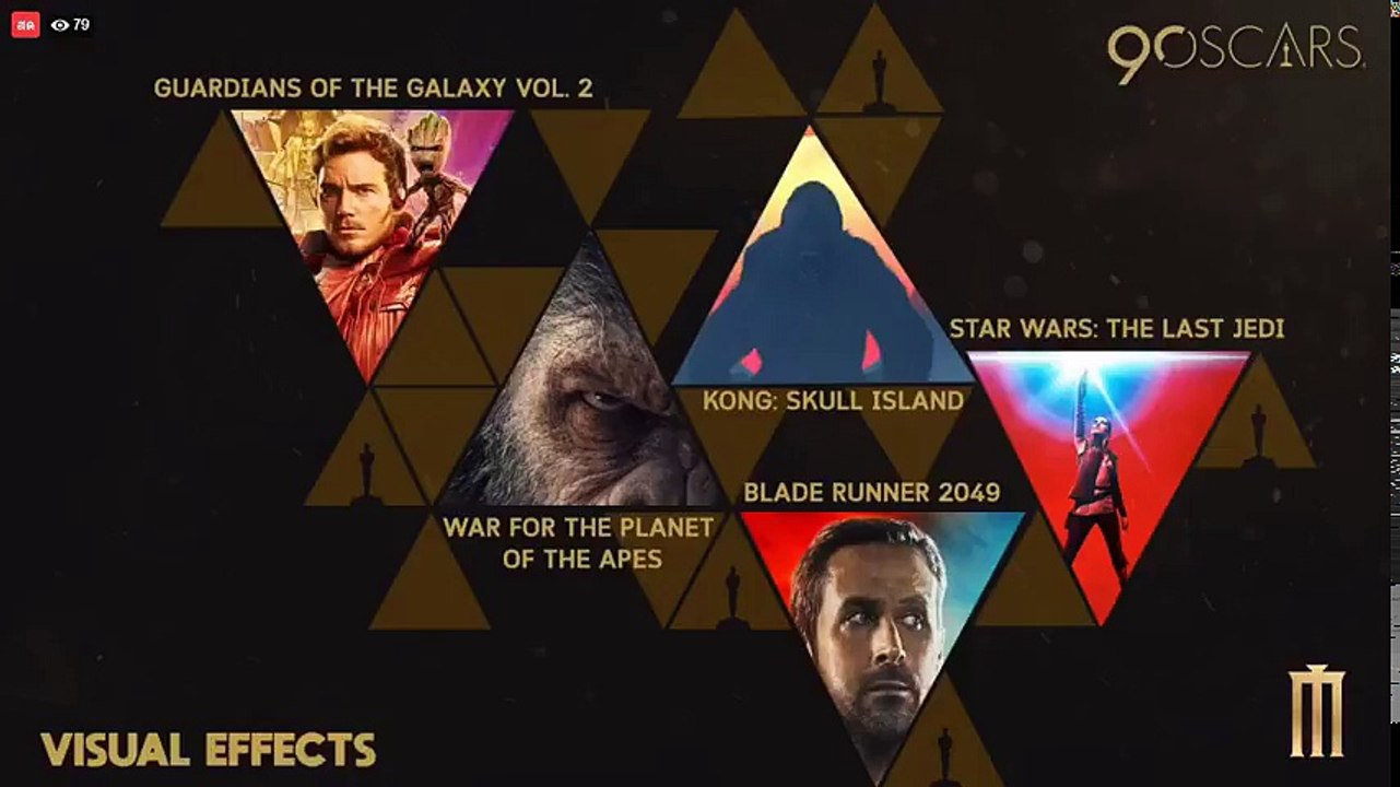รายงานสดผลรางวัล #Oscars ครั้งที่ 90 กับแชมป์ ทะกิด และเจอร์รี่ เอชที (ช่วงที่ 3)